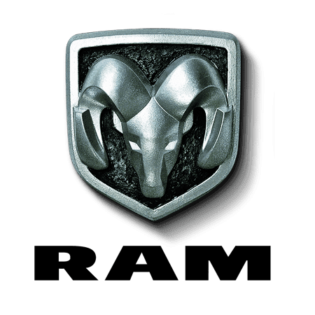 RAM logo